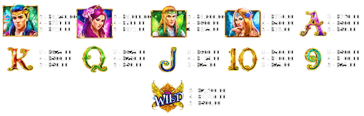 สัญลักษณ์และการให้โบนัสของเกม Wild Pixies