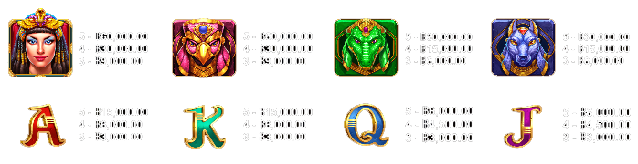 สัญลักษณ์และการให้โบนัสของเกม Queen of Gods