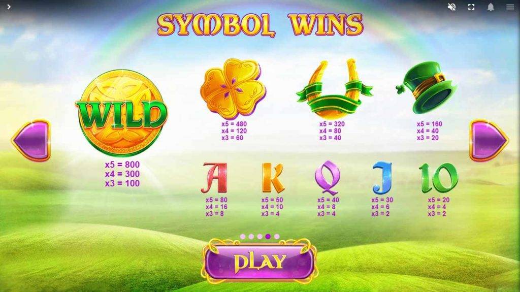 อัตราการจ่ายเงินรางวัล สล็อตRainbowJackpots