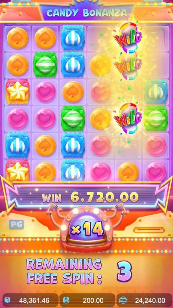 รูปแบบเกม Candy Bonanza