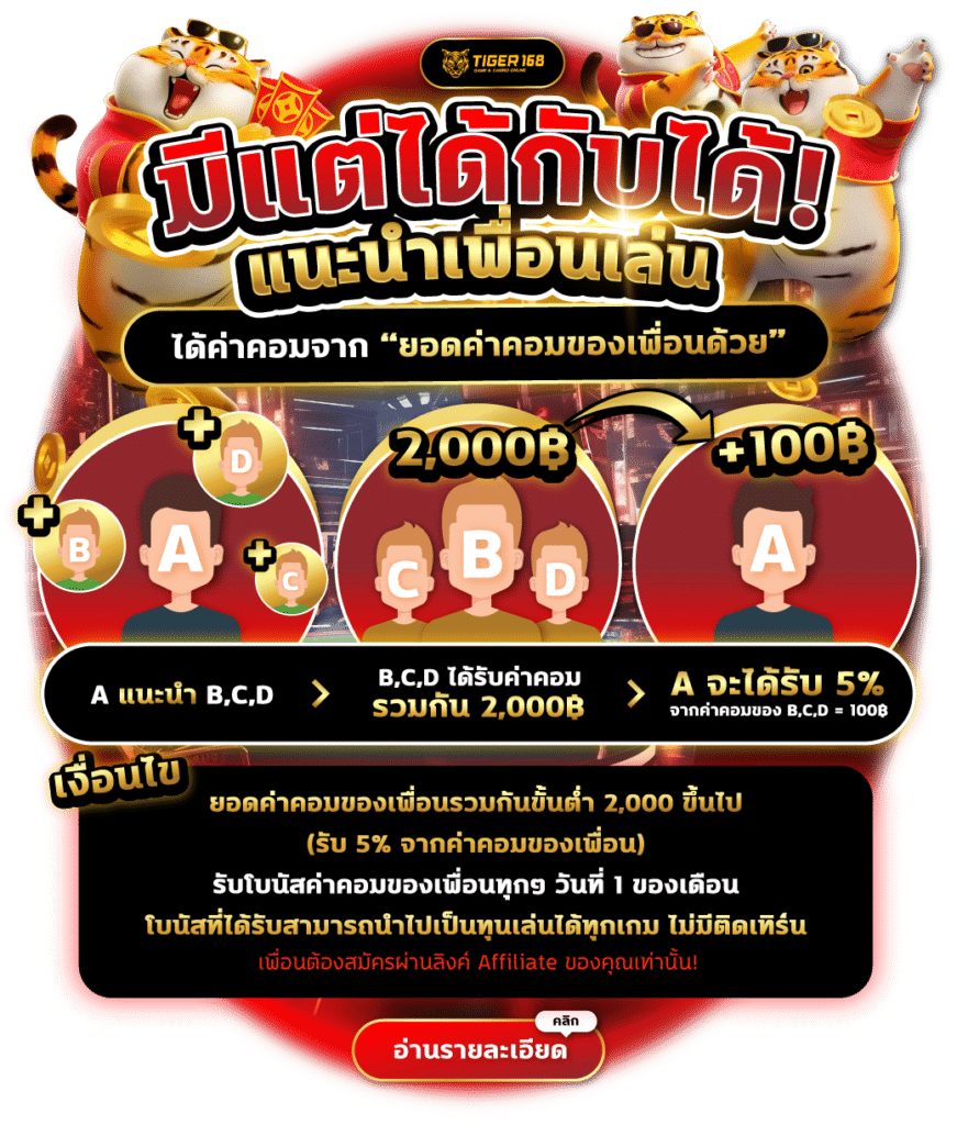 รับเครดิตฟรี! แนะนำเพื่อนเล่น มีแต่ได้กับได้